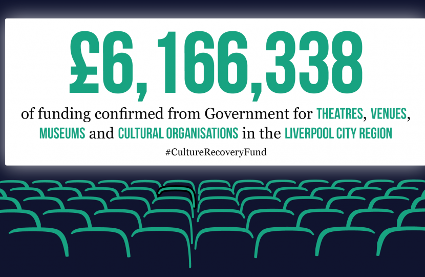 Over £6million of grans have been awarded to arts and cultural organisations in Merseyside